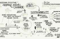 Textile Exchange Conference Focused on Scaling for Impact