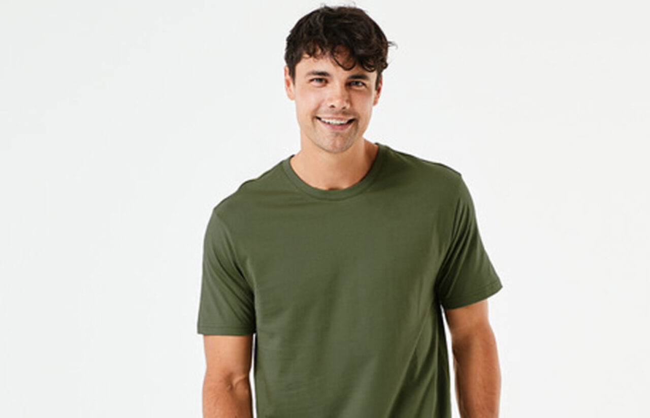 Kmart Australia: Choose 100% sustainably sourced cotton